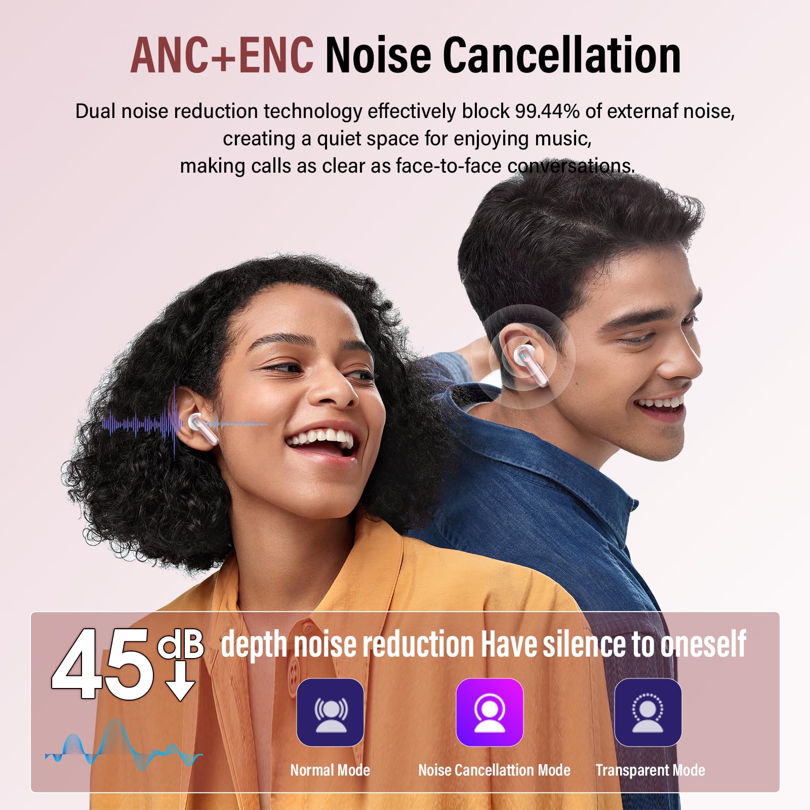 Thunelec Ecouteurs Bluetooth sans Fil, 48H Écouteur Bluetooth 5.4 avec Écran Tactile Multifonction, ANC/ENC/Mode Transparence/Mode 5 EQ, Rose