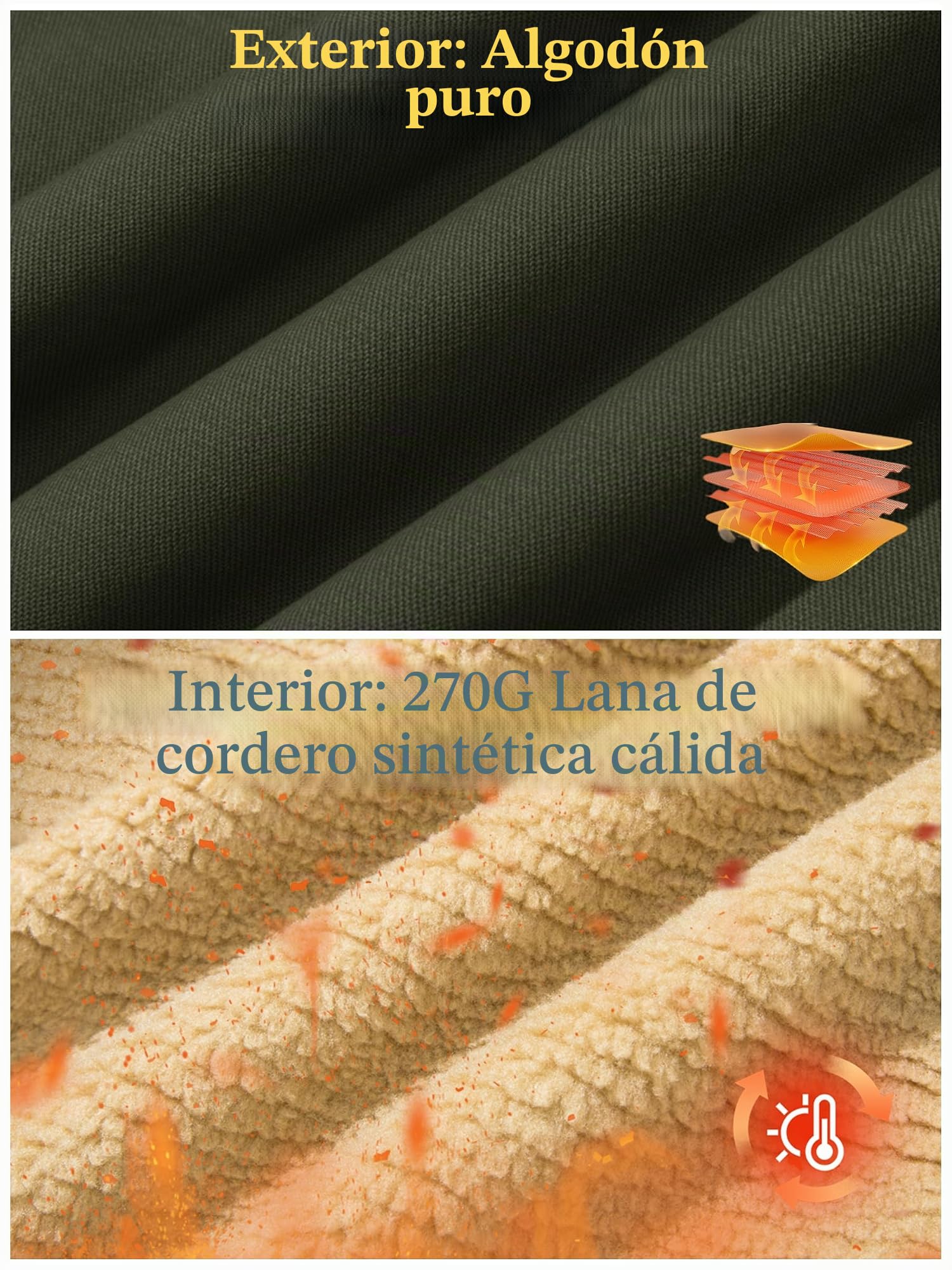KEFITEVD Chaqueta Cargo de Polar de Invierno para Hombre Espesar Abrigos de Algodón Chaqueta Cortavientos Militar Cálida con Solapa
