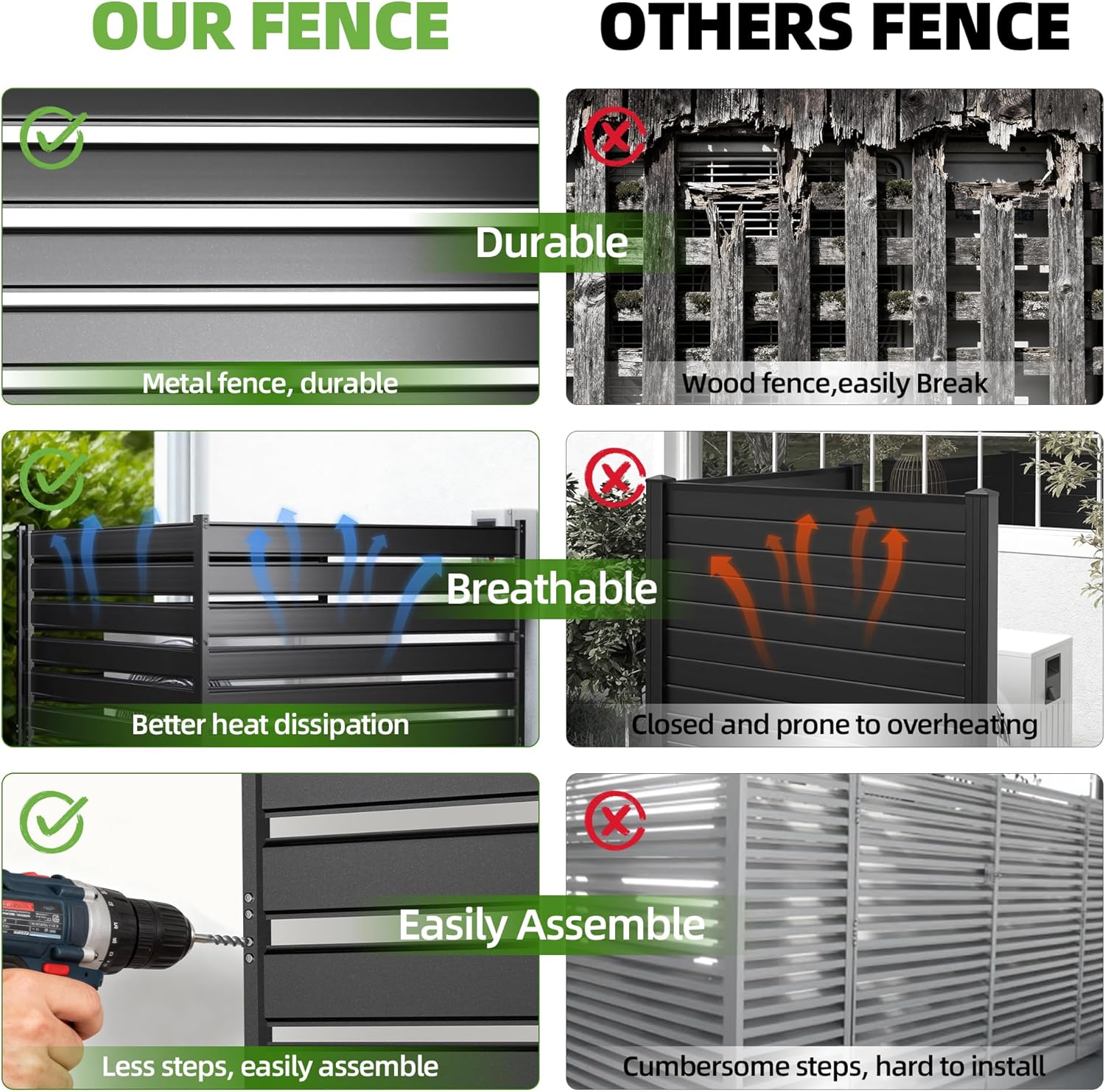 42 H x 38 W (3-Panels) Air Conditioner Fence Screen Trash Can Privacy Fence Panels, Suitable for Pools and Yards, no Digging Required，Privacy Panel