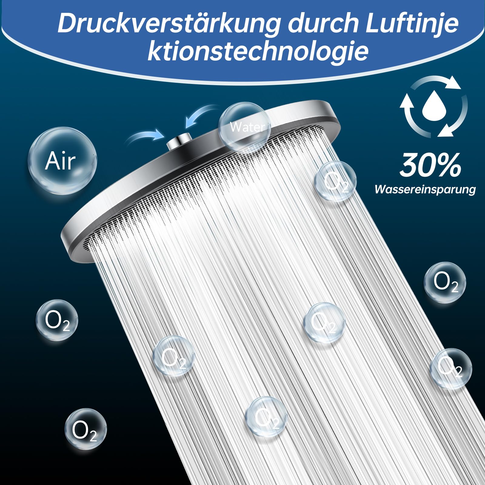 Ronvie 11 Zoll Selbstreinigende Duschkopf Regendusche, Fester Regenduschkopf Duschbrause mit Anti-Kalk-Düsen, Wasserfall Wassersparend Kopfbrause für Badezimmer