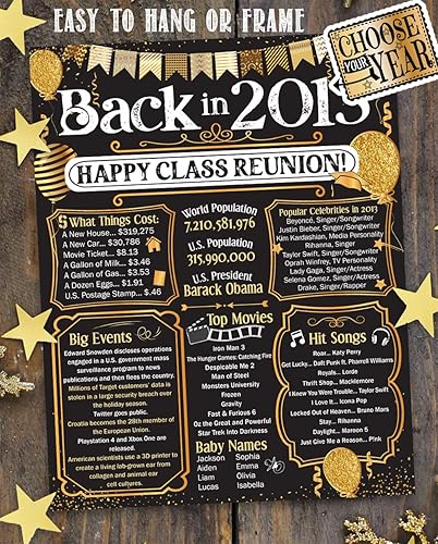 Miniatura 67 de Lone Star Art 66ª Reunión de Graduados (Sesenta y seis) Decoración en Oro - Recordando El Año - Clase de 1959 - Póster Sin Marco de 11x14 - Globos