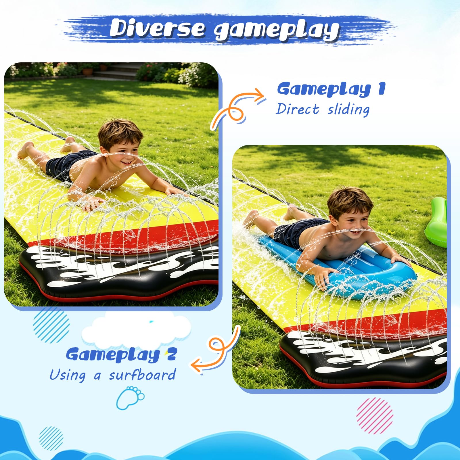 Wasserrutsche Garten für Kinder, 480 * 71cm Wasserrutschmatte mit 2 Bodyboards, Wasserrutsche Kinder Draußen, Sommer-Wasserspielzeug für Gärten Rasenflächen und den Außenbereich