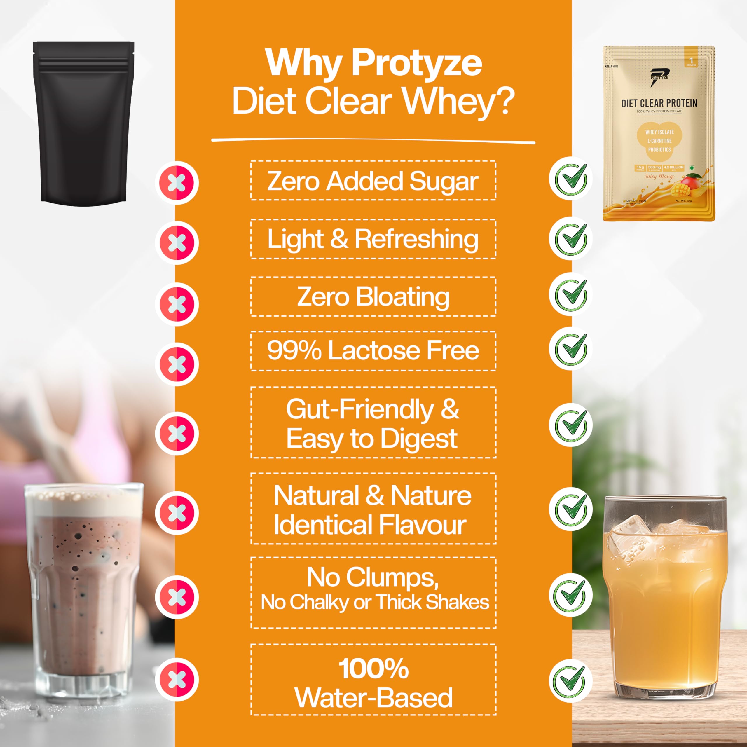 Protyze Diet Clear Whey Protein Isolate 330gm | 15g Protein Per