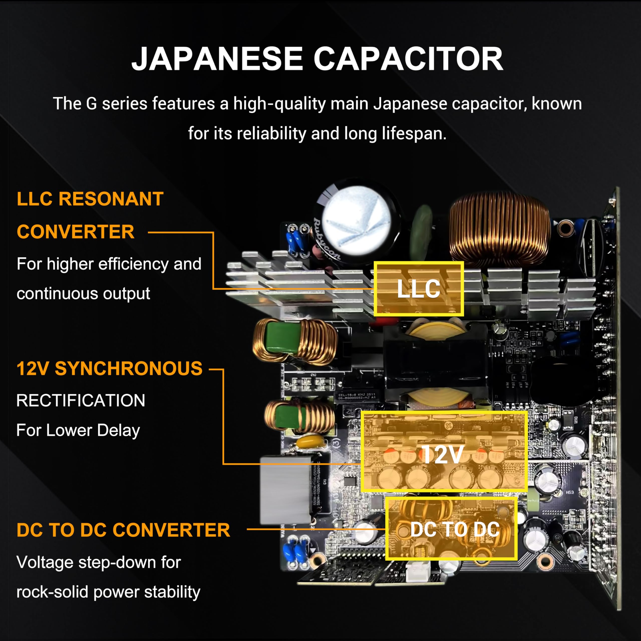 SAMA G850 Alimentatore – 850W Full Modulare,80 PLUS Gold, Compatibile ATX 3.1 & PCIe 5.1, Condensatori Giapponesi, Ventola FDB 150 mm, Supporto GPU RTX Serie 50/40 - Nero