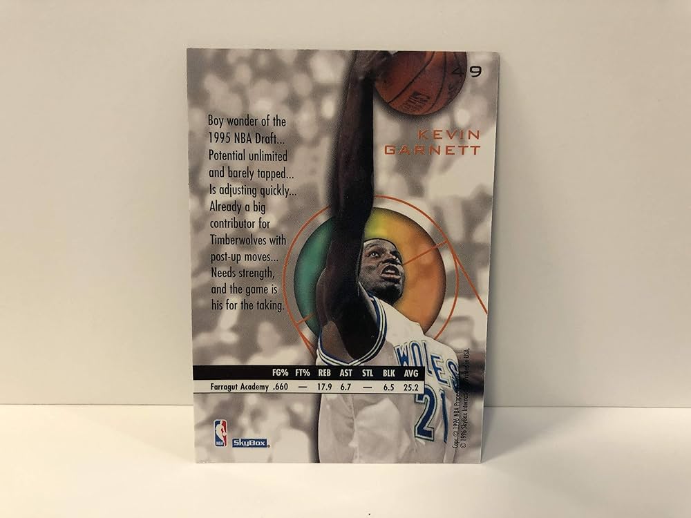 Amazon.com: Kevin Garnett 1995-96 Skybox E-XL Blue ROOKIE