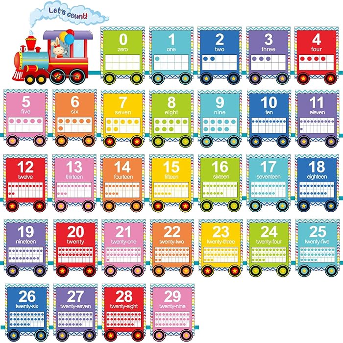 Buy 32 Sheets Number Bulletin Board Set Numbers Wall Classroom