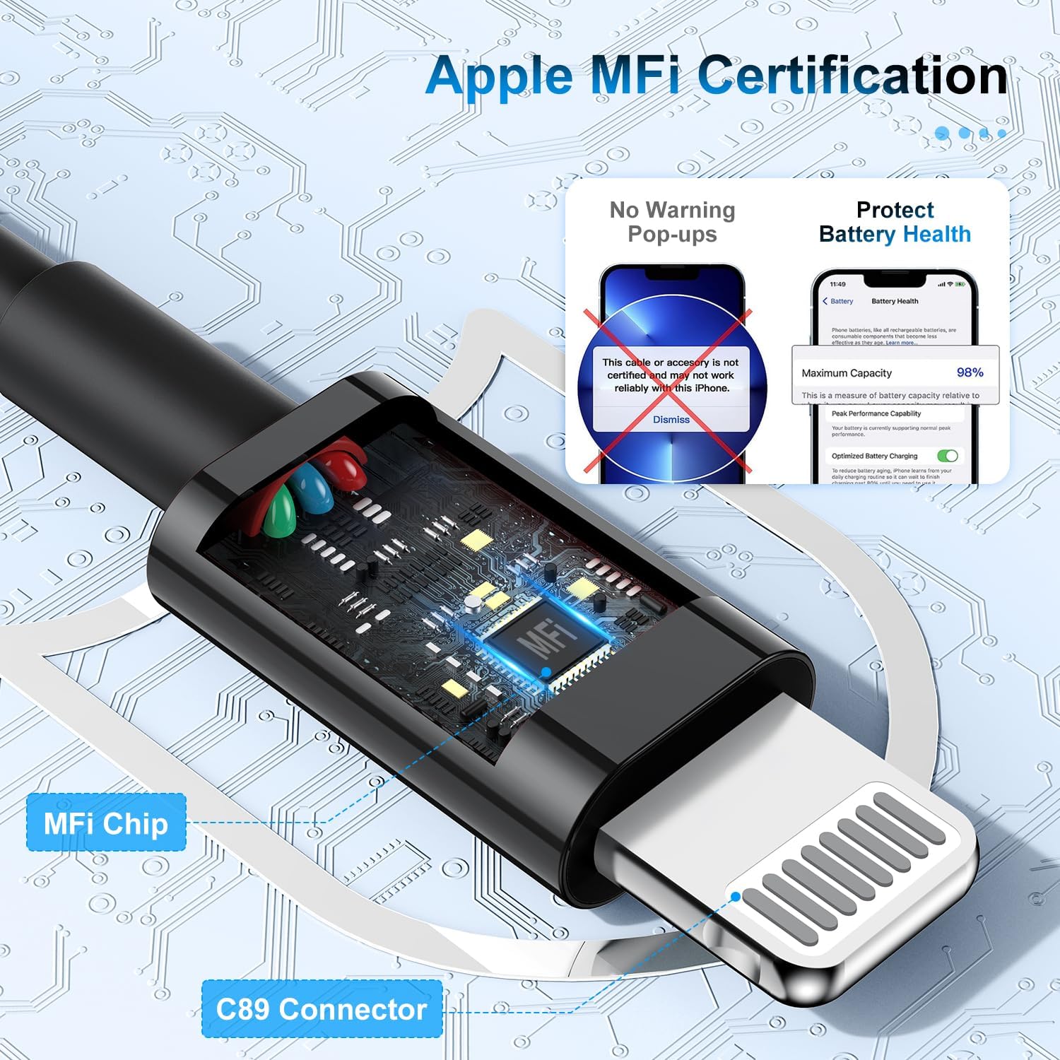 TUMABER 3 Pack Apple MFi Certified 3Ft Lightning to USB Cable, 2.4A Fast Charging for iPhone 12/11/11Pro/11Max/X/XS/XR/XS Max/8/7/6/5S/SE Black
