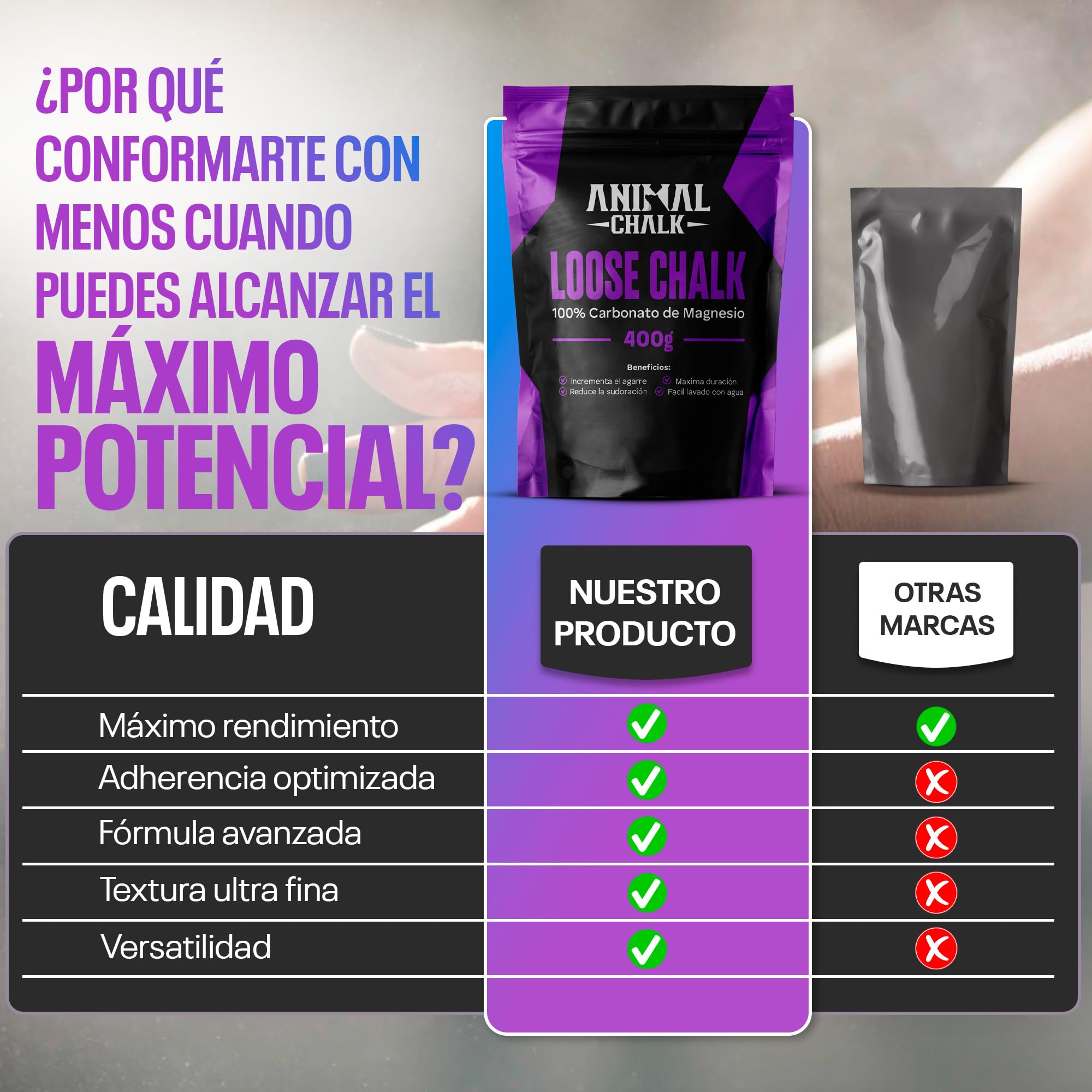Magnesio en Polvo Escalada Crossfit 400g Calistenia Gimnasio Halterofilia - Climbing Chalk Bolsa Carbonato de Magnesio para Manos Rock Climbing Weightlifting Gym Loose para Agarre Powder
