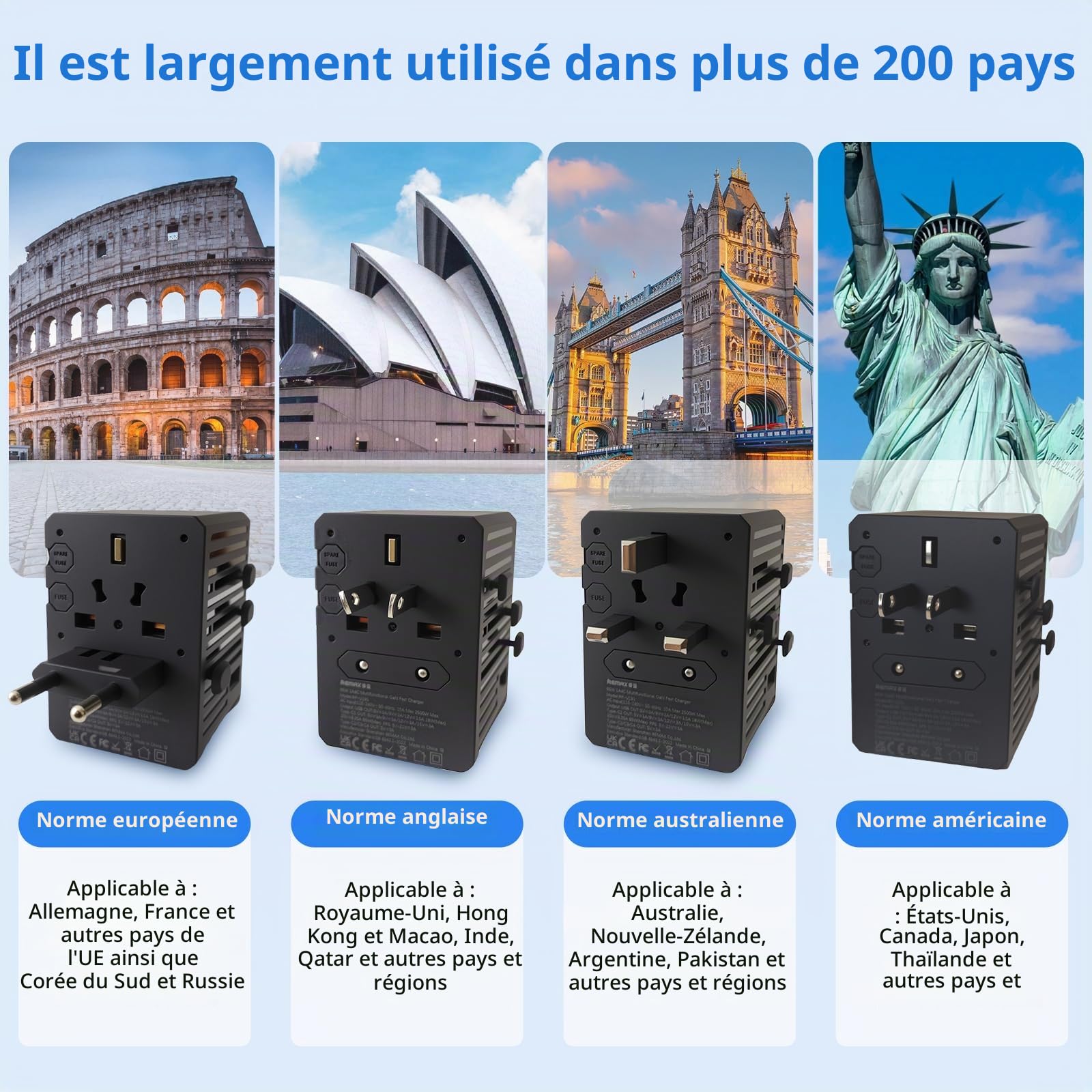 LERON LERON Chargeur USB C 65W, Adaptateur Voyage Universel avec 4 Ports Type C, Prise UK US UE Australie, Charge Rapide Samsung, Certifié CE ROHS FCC, Compatible Mondiale