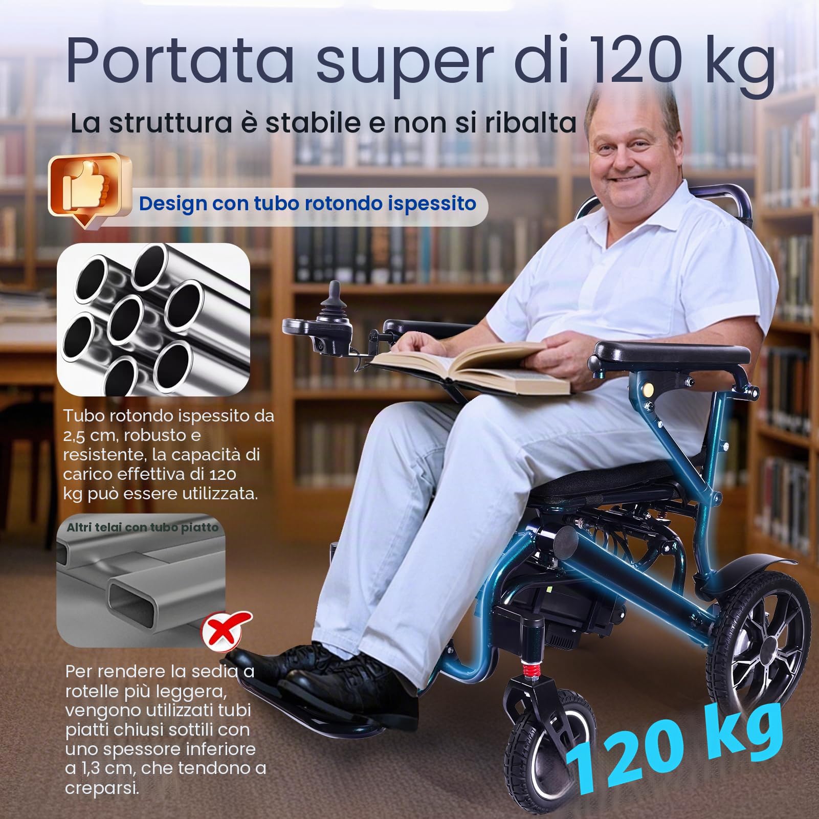 Nuovo colore gradiente sedie a rotelle elettriche, portata di 30 km con 2 batterie al litio, solo 19 kg, 500 W, sedia a rotelle elettrica pieghevole, Airline Approved, con manico telescopico e