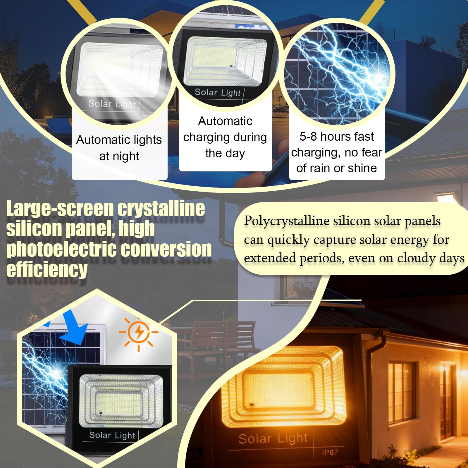 Solarleuchte Für Hof Garage 500w 571 LED, Ip67 Wasserdicht, Fernbedienung, Super Helles Solar Außenlicht, Automatische Beleuchtung Terrasse Garten(1-pack)