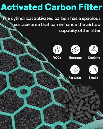 Miniatura 5 de Leemone Paquete de 2 filtros de repuesto TP04 HP04 DP04 DP04 compatibles con purificador de aire Dyson TP04 HP04 TP05 DP05, filtro HEPA de vidrio