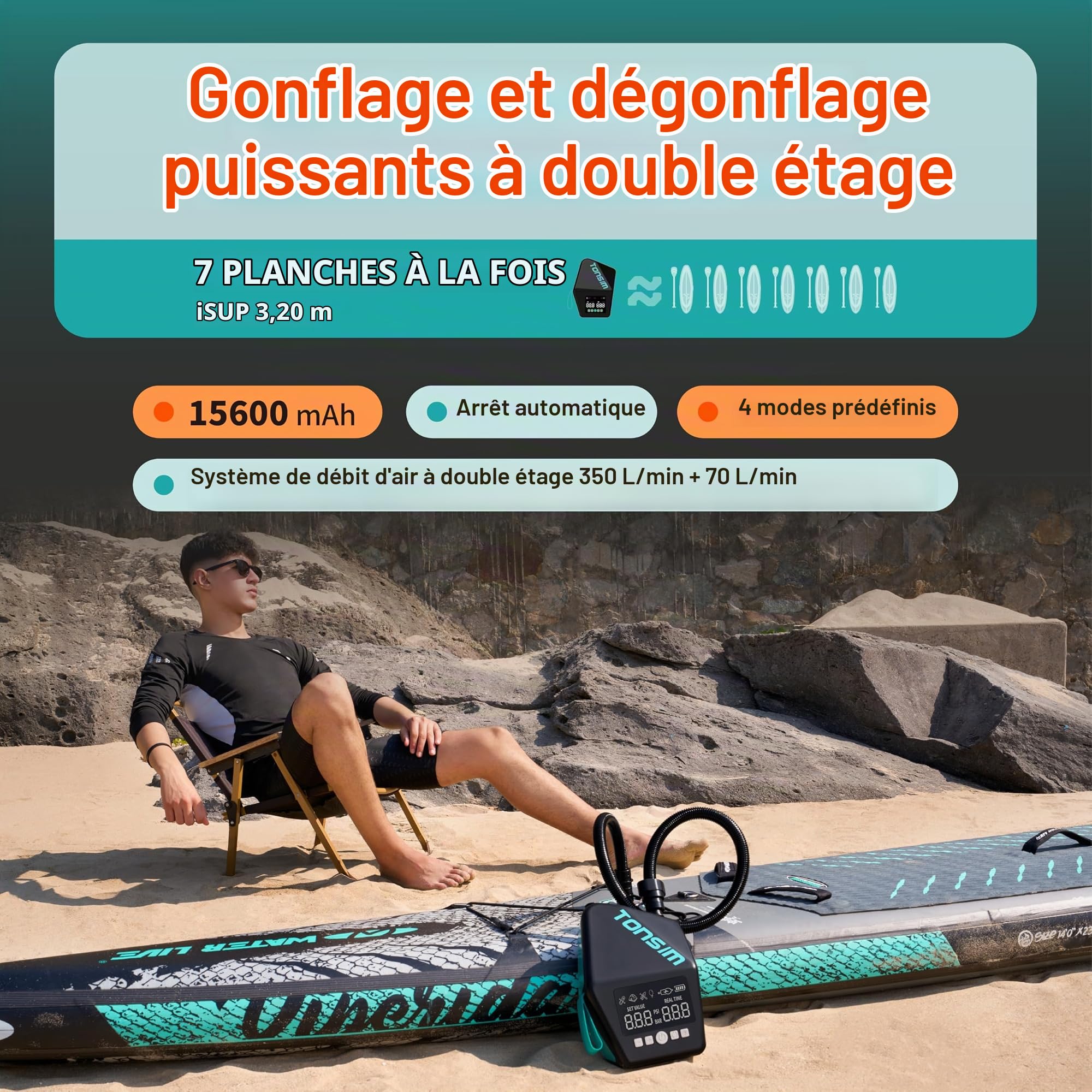 Tonsim Pompe à air électrique avec batterie 20 PSI, pompe à air rechargeable avec 4 modes, gonflage et dégonflage à deux vitesses, connexion voiture 12V-CC, arrêt automatique pour planches à pagaie