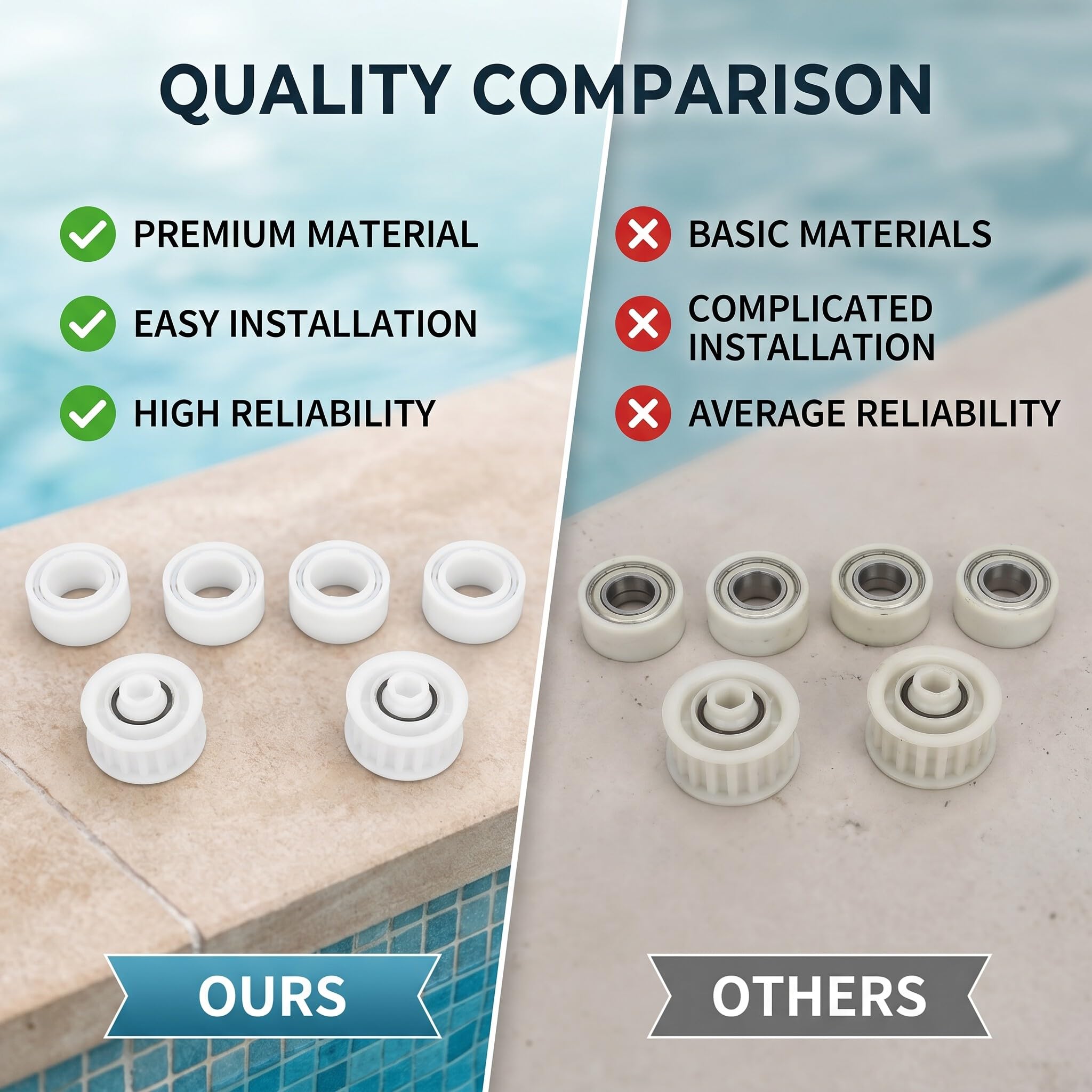 Ruedas Guía Repuesto Limpiador Piscinas 4 Unidades 2 Engranajes Polea Material ABS Fácil Montaje Compatibles Dolphin Sin Atascos Mantenimiento Regular Piscinas Hogar Propietarios