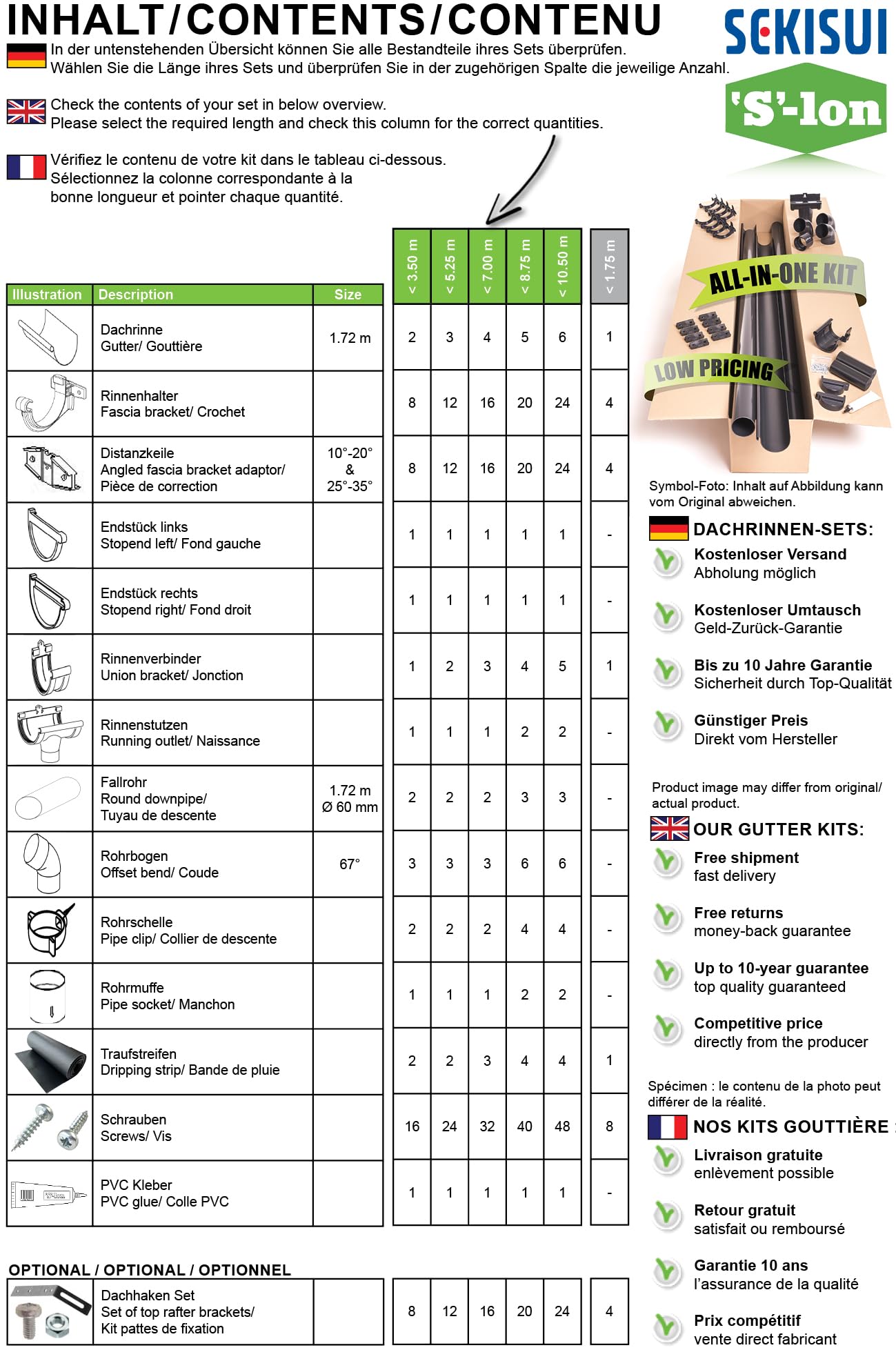Dachrinnen/Regenrinnen Set | Pultdach (1 Dachseite) | GD16 | in 4 Farben! (Komplettes Set bis 3.50 m, Anthrazit)