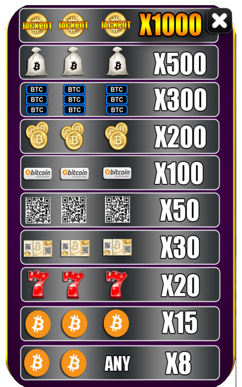 Bitcoin Jackpot - App on Amazon Appstore
