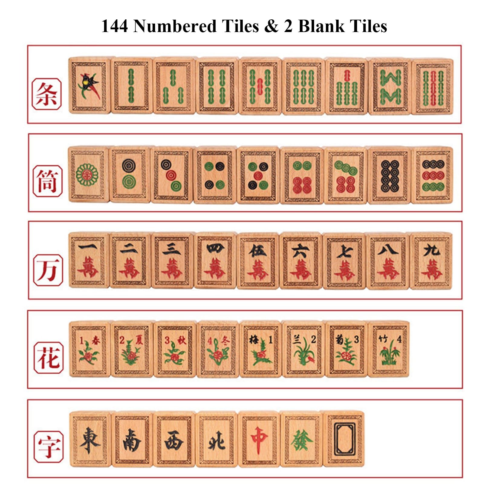 Chinesisches Mahjong-Fliesen-Set mit 146 Stück 1,5 Zoll großen Mah-Jongg-Fliesen aus Buchenholz mit tragbarem Koffer und Würfeln, geeignet for Reisen und Partys