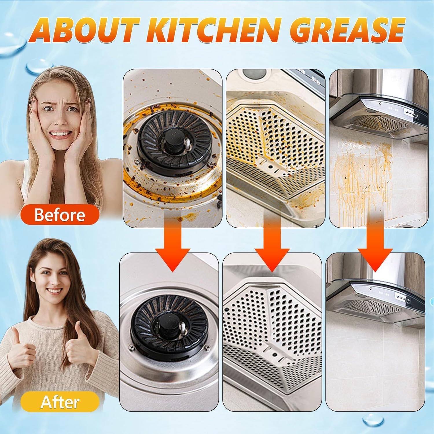 Heavy-Duty Kitchen Degreaser Foam Cleaner – Multipurpose Oil Stain Remover Spray, Kitchen Oil Multi Function Foam Cleaner Spray for Appliances Countertops Range Hoods