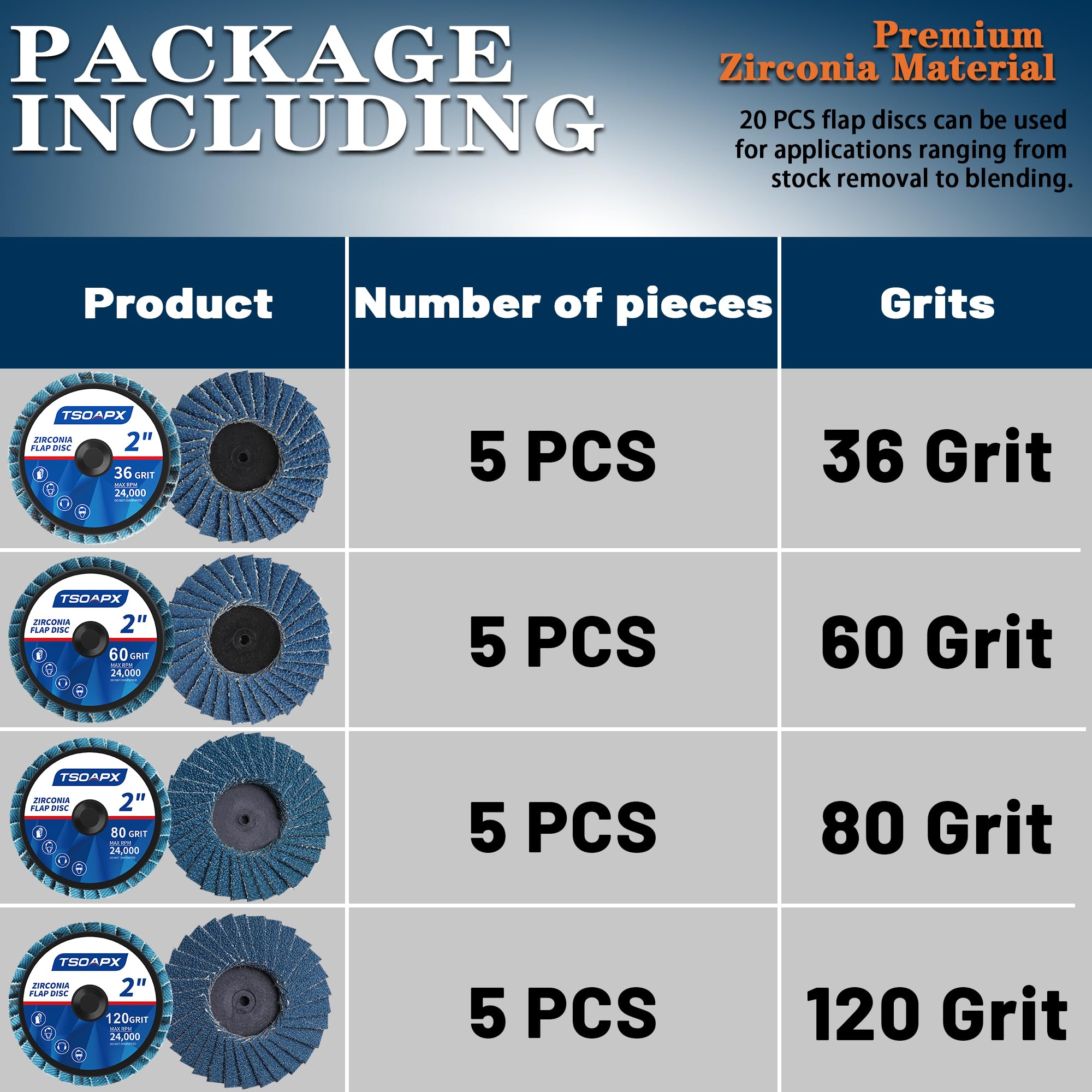 2" Flap Discs for Die Grinder - 20 Pack -3