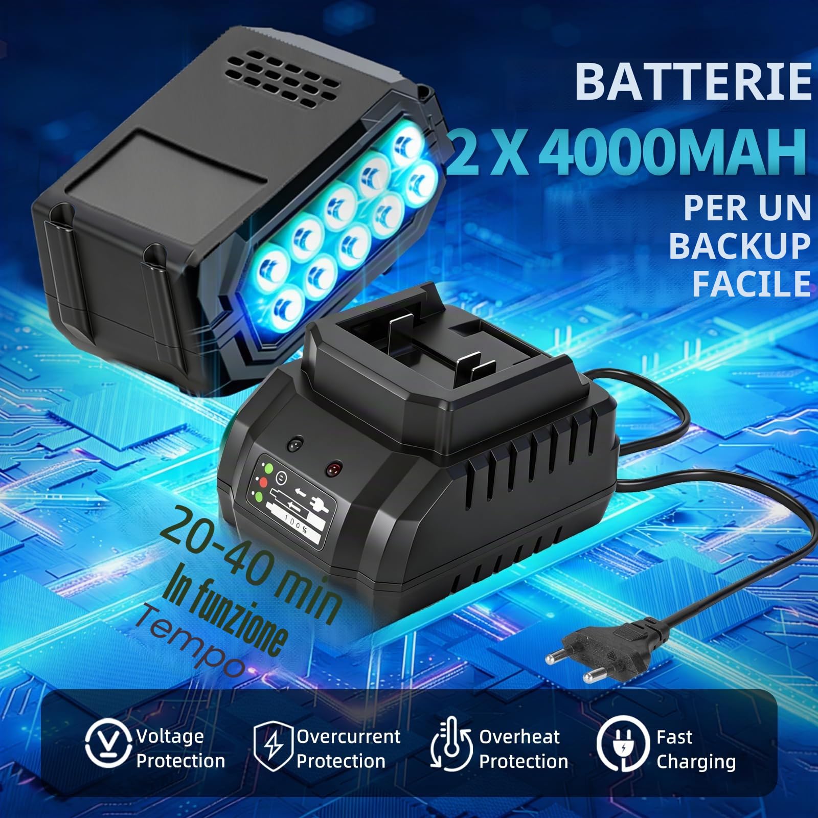Yofidra Soffiatore per Foglie Senza Fili, 400 km/h, Motore Spazzole 25000 RPM, 6 Velocità, 2 Batterie e Caricatore, Soffiatore a Batteria per Giardino, Foglie, Polvere e Neve