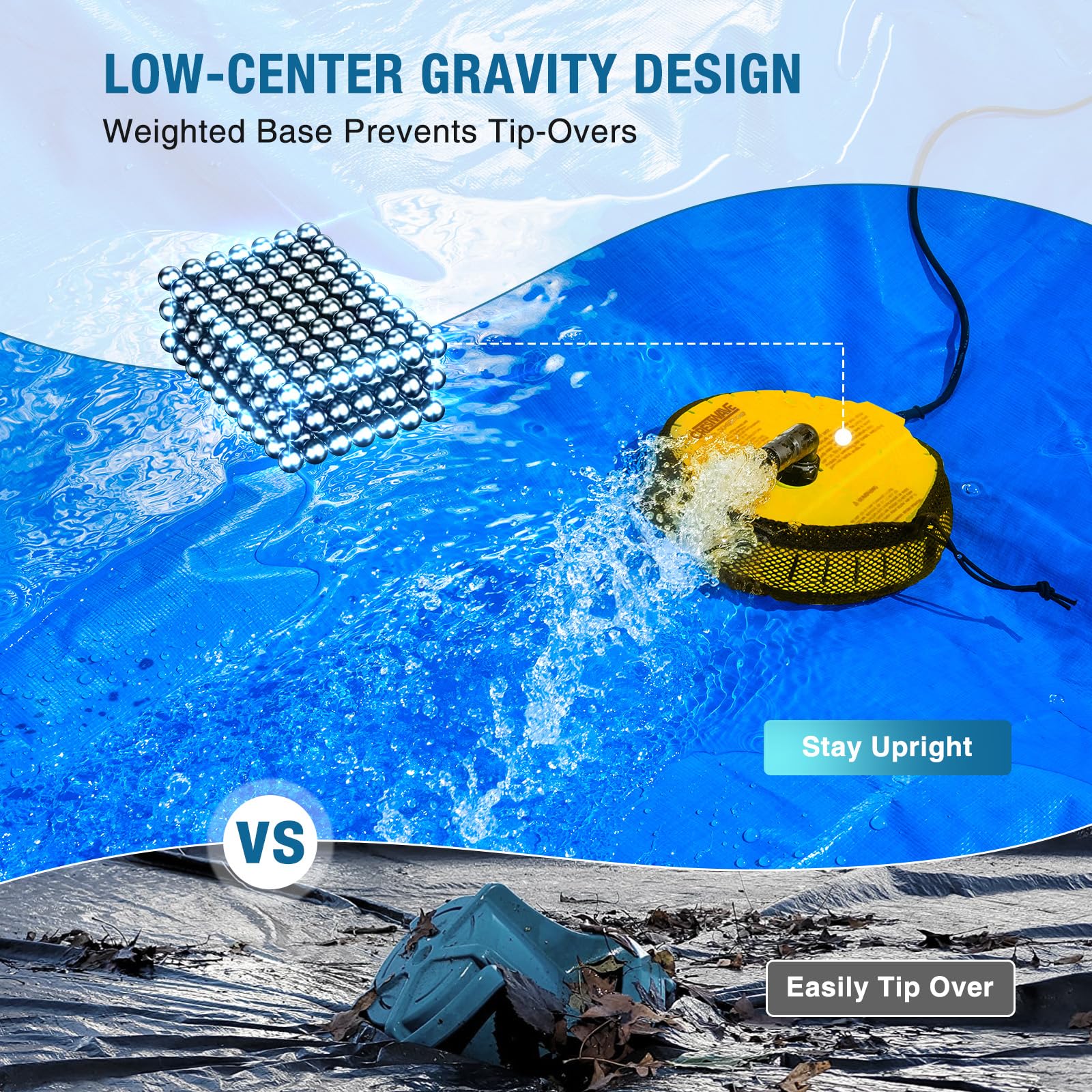 Crestwave Pompe automatique de couverture de piscine, pompe à eau submersible 115 V pour drainage de piscine, cordon d'alimentation de 7,6 m, évacuation de l'eau pour piscine, jacuzzi, aquarium, étang