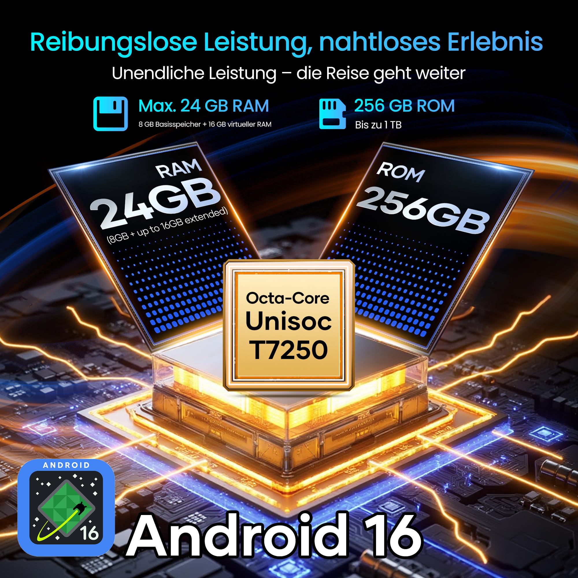 Rhino 1 Pro Outdoor Smartphone Android 16-12000mAh/33W 24GB+256GB/1TB Outdoor Handy, 64 MP 6.9" HD+ 120Hz, 130dB Duale Stereo Lautsprecher Baustellenhandy mit Campinglampe, 4G/NFC/eSIM/OTG