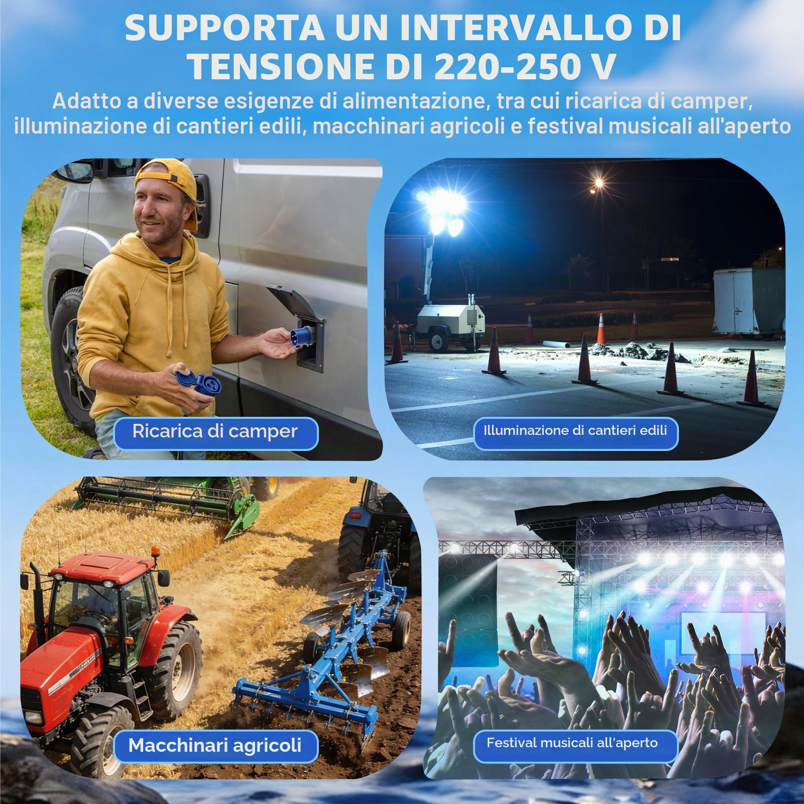 Adattatore CEE 32A a 16A ×2, 3 Pin Adattatore presa Industriale Lunghezza Totale 1,1m Protezione IP44, Adattatore ad alta corrente per Camper, Campeggio, Caravan, Barca, Cantiere, Uso Esterno