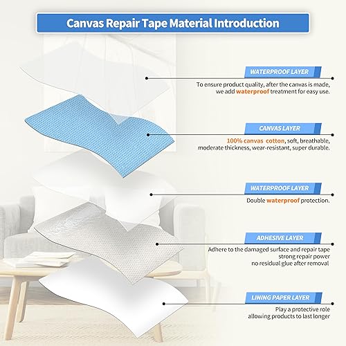Vista 403 de KING MOUNTAIN Cinta de reparación de lona, parche para equipos para exteriores, 4 x 63 pulgadas, impermeable, autoadhesiva para reparar cubiertas