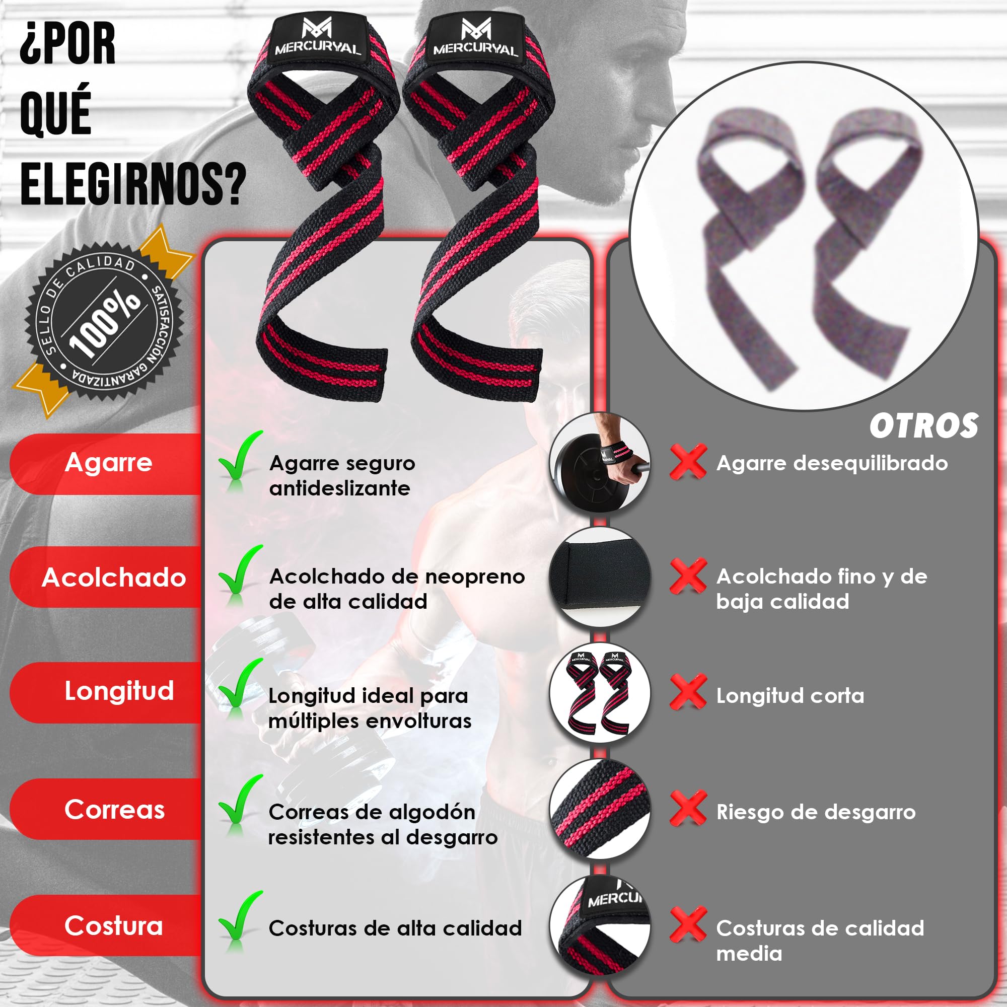 MERCURYAL Pack Straps Gym - Straps Powerlifting - Dodatek do siłowni - Akcesoria do siłowni (Straps Czarny/Czerwony)