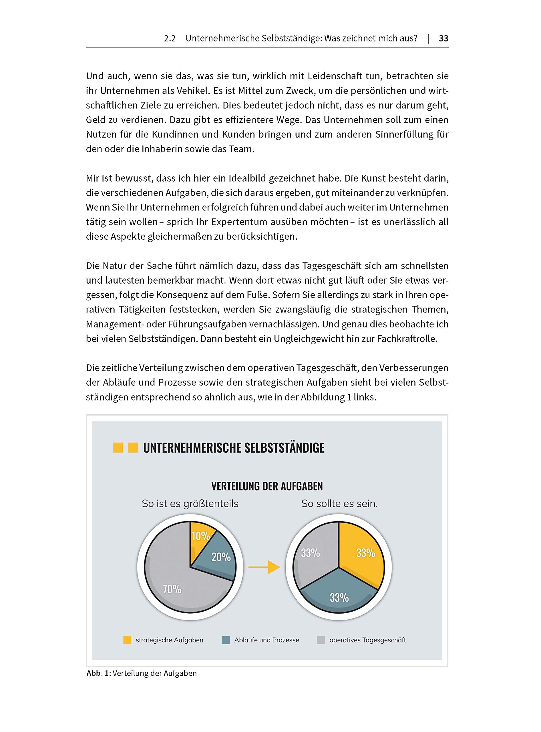 Selbstständigkeit ohne Selbstaufgabe: Wie Unternehmerinnen und Unternehmer effizienter und zufriedener werden (Haufe Fachbuch)