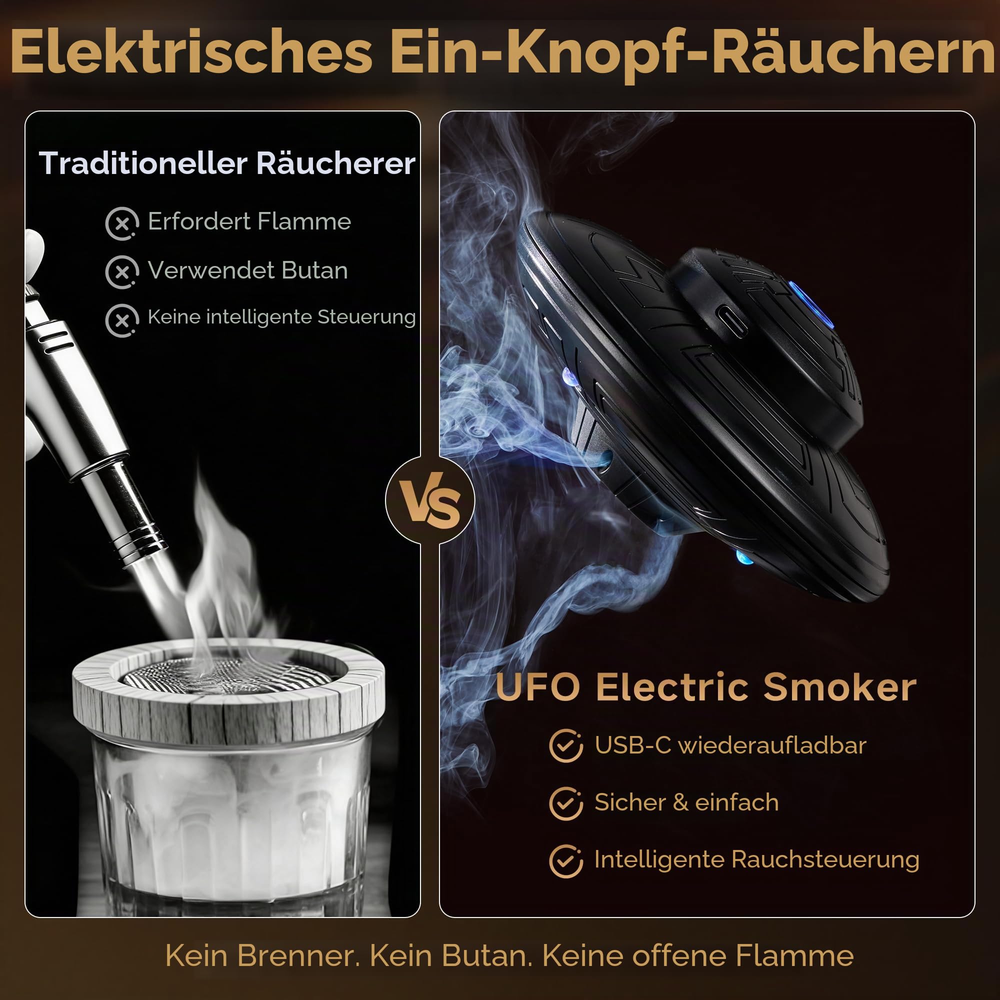 ComboJoy Elektrisches Whisky-Räucherkit mit LED, 6 Aromaholzspäne, Whisky-Glas & Eisform, wiederaufladbarer Cocktail-Räucheraufsatz – Bourbon Geschenk für Männer, Vater & Ehemann, Schwarz