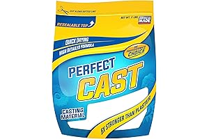 Perfect Cast: Unleash Your Creativity with Unrivaled Plaster Casting Material