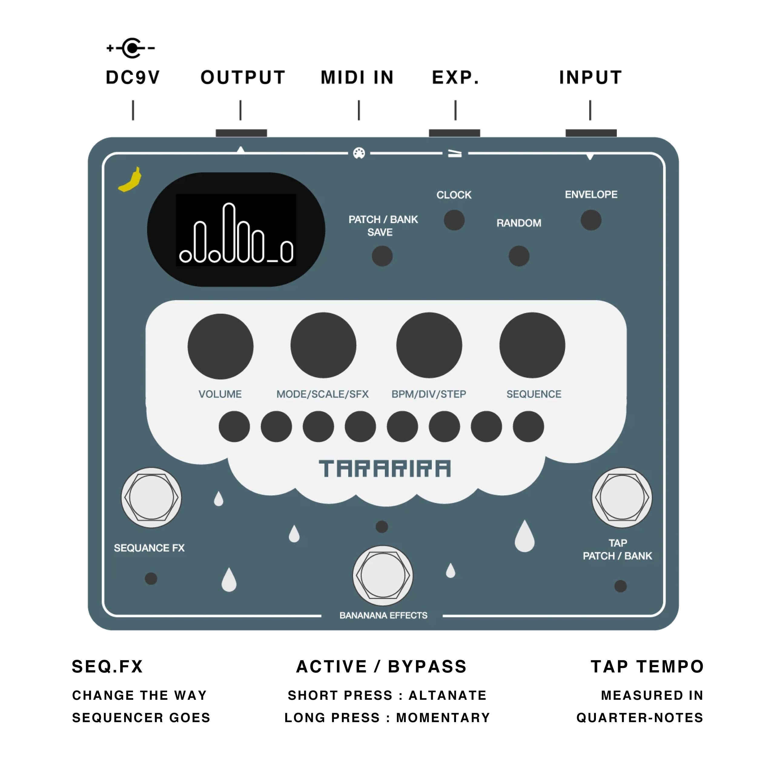 TARARIRA arpeggiator pedal