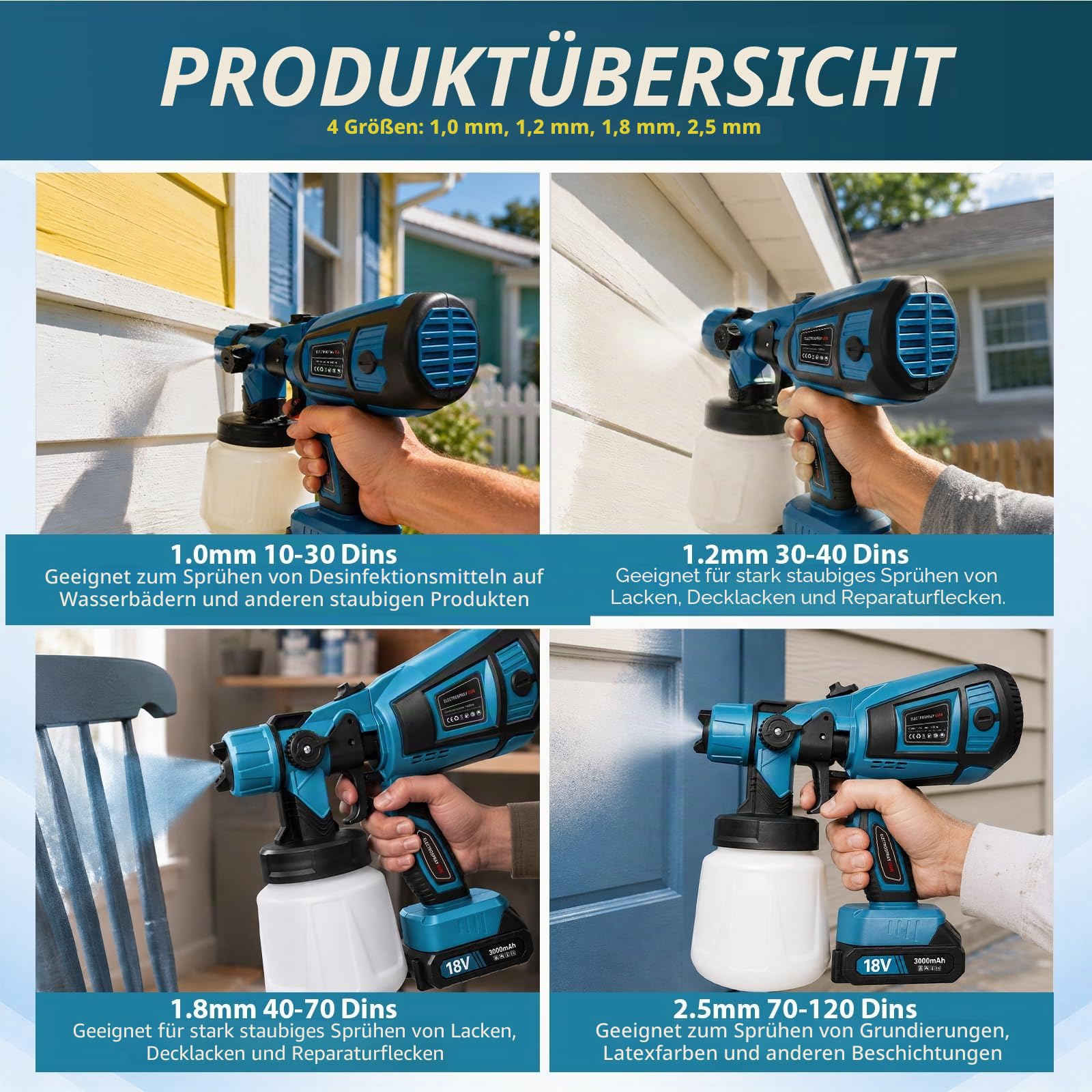 Akku Farbsprühsystem, Farbspritzgeräte mit 2X 3000mAh Akkus, Elektro Lackierpistole mit 1000ML Behälter, Zaun Farbspritzpistole für Möbel, Farbpistole für Wandfarbe für Möbel, Wand, Türen, Zaun