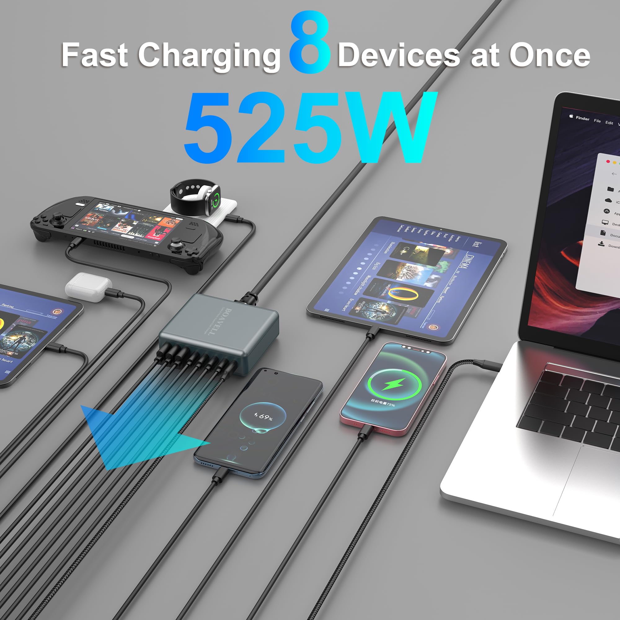 Cargador USB C, 8 puertos GaN 325W USB C bloque de cargador con cable de cargador USB C de 5 pies y 100 W, cargador de pared USB C de carga rápida para iPhone 16 15 14, MacBook, iPad, Galaxy y más