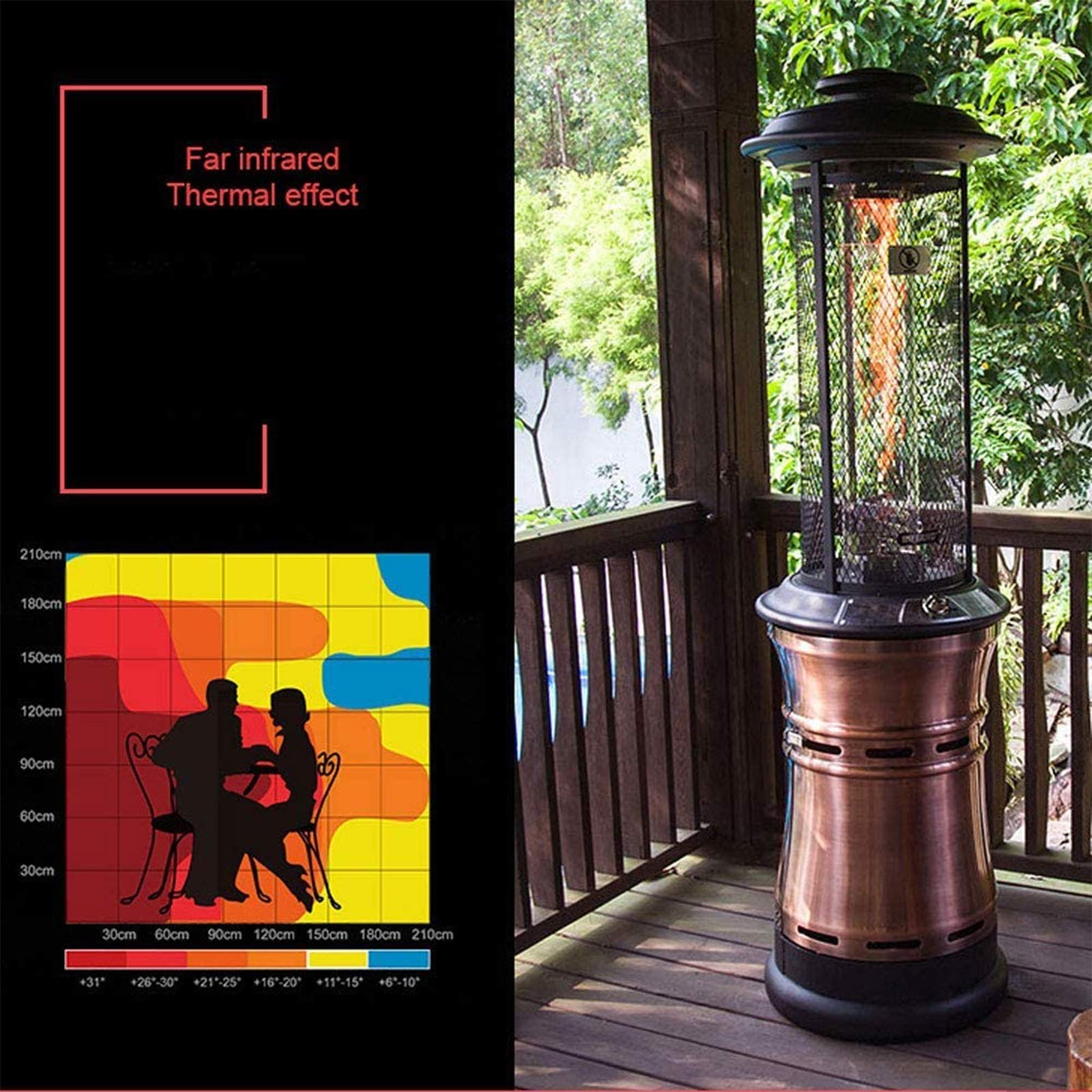 Stufa a gas propano per esterni, in acciaio inox, con tubo in vetro e copertura antipioggia, per barbecue, feste, 12 KW, perfetto per giardino e campeggio