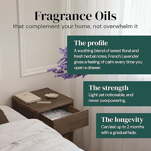 Miniatura 12 de Royal Series - papel perfumado para cajones para mujer. Lino fresco