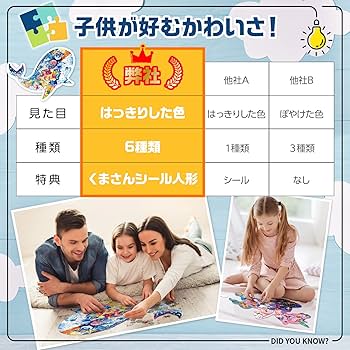 Amazon | Wonderfall パズル 恐竜 子供 動物 300ピース 500