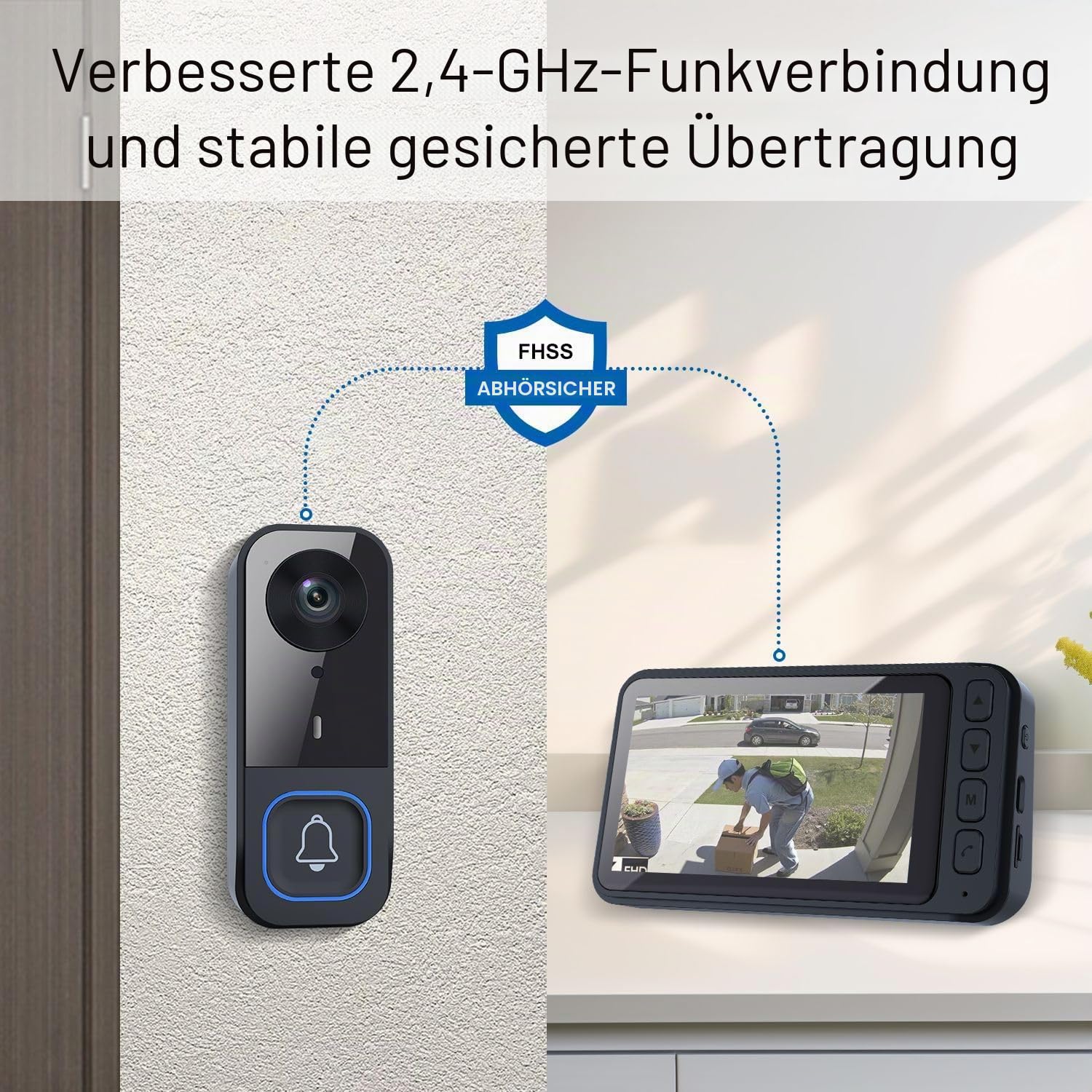 Video Türklingel Kamera mit Monitor 4,5", Kabellose Funk Türsprechanlage mit Bildschirm ohne WLAN/App/ABO, 2-Wege Audio, Nachtsicht, 120° Weitwinkel, Wetterfest Türklingel für Haus, Wohnung & Senioren