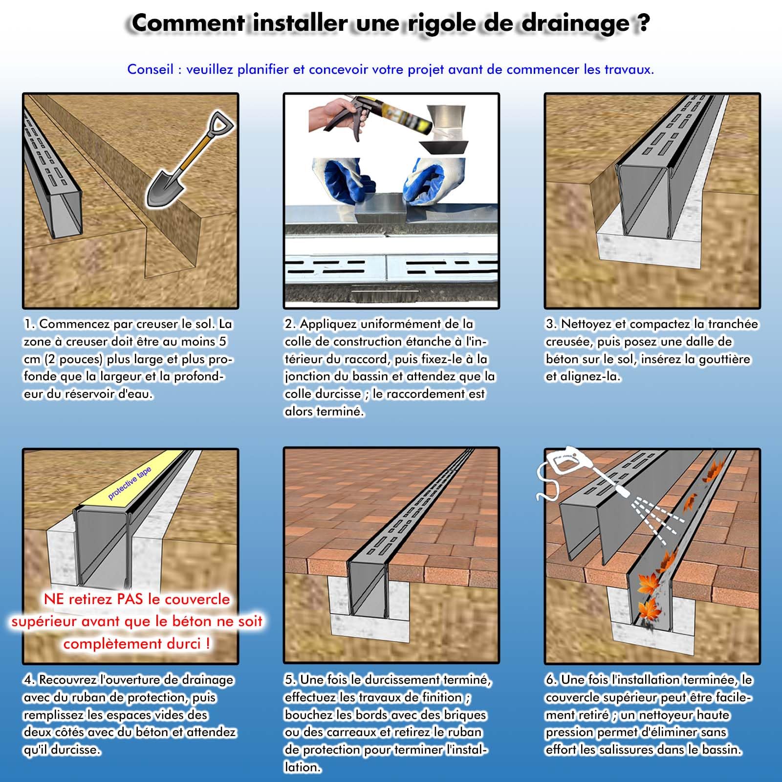 Caniveau Etroit Terrasse 7 Cm de Large, 1 M de Long, Caniveau Exterieur Extra Plat de ExtéRieur en Acier Inoxydable 304 avec Raccord, Canalisation de Drainage pour Balcon/Trottoir
