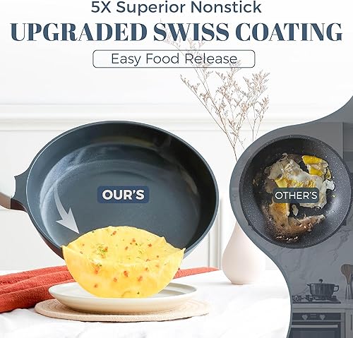 Miniatura 3 de PRICUSIS Sartén antiadherente de cerámica con tapa (3.2 cuartos de galón, 10 pulgadas), sartén profunda sin toxinas, versátil sartén antiadherente,