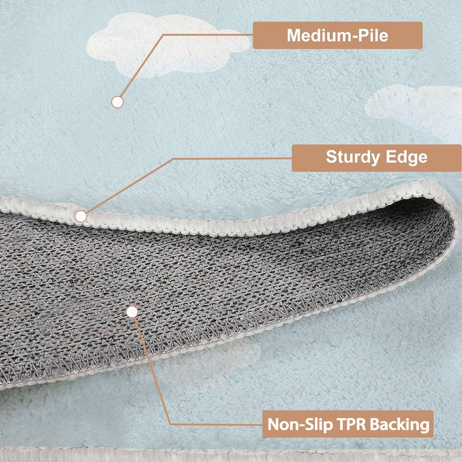 Tapis pour Salon Moquette 120cm x 180cm Tapis Poils Ras Nuages Blancs, Fond Bleu Thème Soft Doux et Moelleux Tapis pour la Chambre à Coucher d'enfant Couloir
