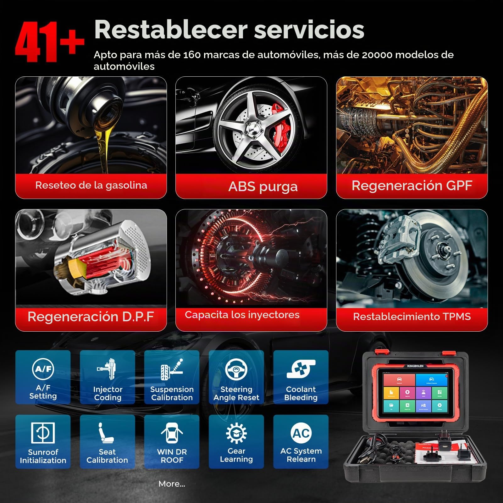 KINGBOLEN K10 Elite OBD2 Diagnosis Coche Multimarca, Bidireccional Maquina Diagnosis Coche, Codificación ECU Online,Sistema Completo Diagnosis 50+Servicios, FCA, CANFD＆DOIP, Diagrama Topológico