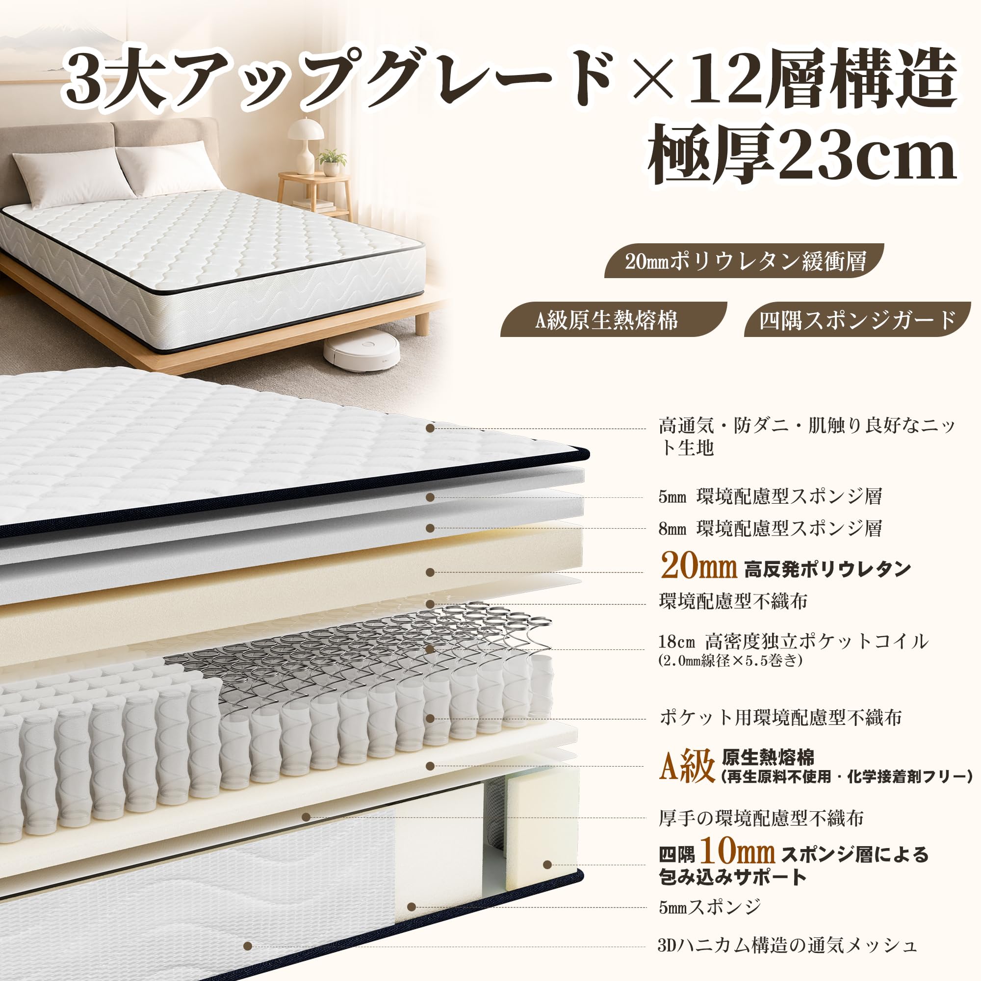 Amazon.co.jp: コブキBUJI マットレ セミダブル 【極厚23cm ポケット