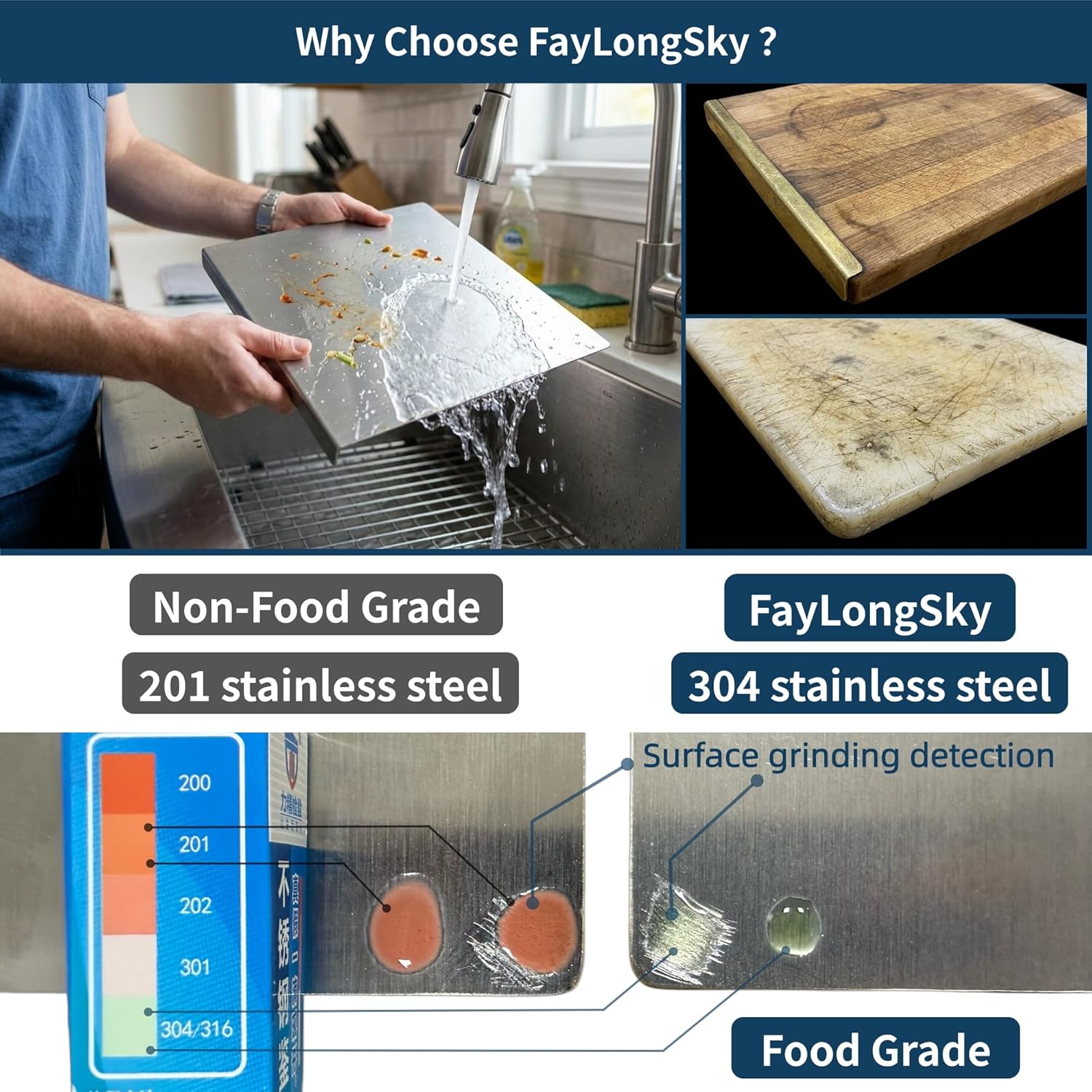 304 Stainless Steel Cutting Board with Lip, With 2 Non-Slip Mats