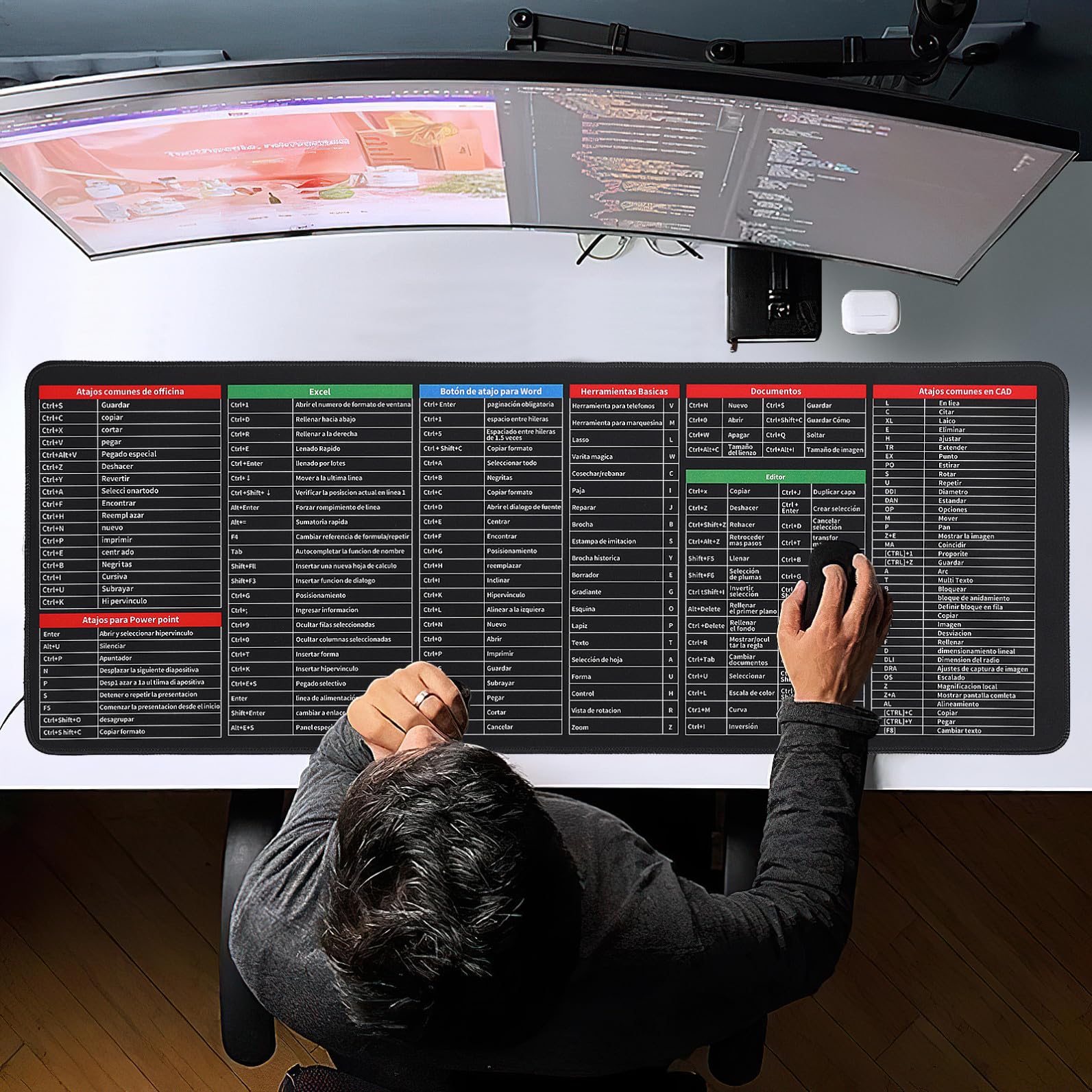 Tappetino Mouse Scorciatoie Ufficio, Gomma e Stoffa | Antiscivolo per Scrivania, Adatto a Lavoro e Studio Universitario, Stile Pratico e Moderno