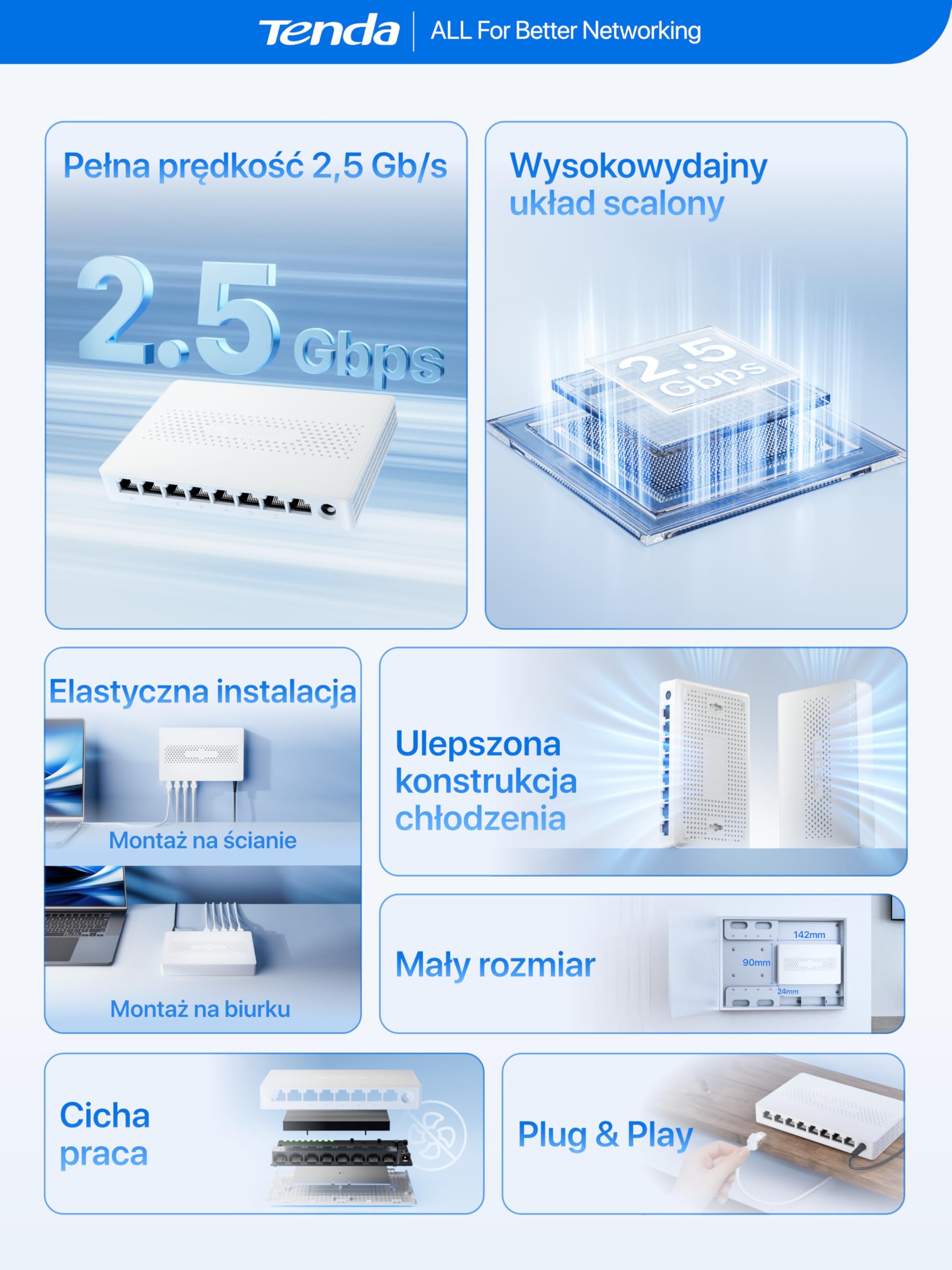 Tenda SM108 8-portowy przełącznik 2,5 Gb/s, niezarządzany przełącznik sieciowy 2,5 Gigabit (Plug-and-Play, bez wentylatora, montaż ścienny, do serwerów NAS 2,5G, punktów dostępowych, komputerów) Biały