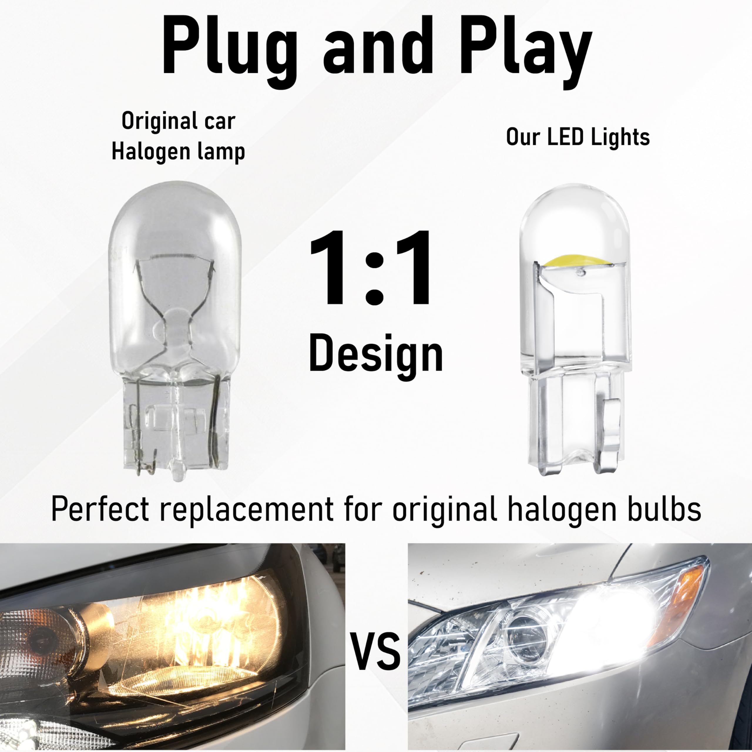 30 PCS Car 194 LED Bulbs 168 2825 W5W T10 Wedge COB LED Replacement Bulb 6000K License Plate — view 5