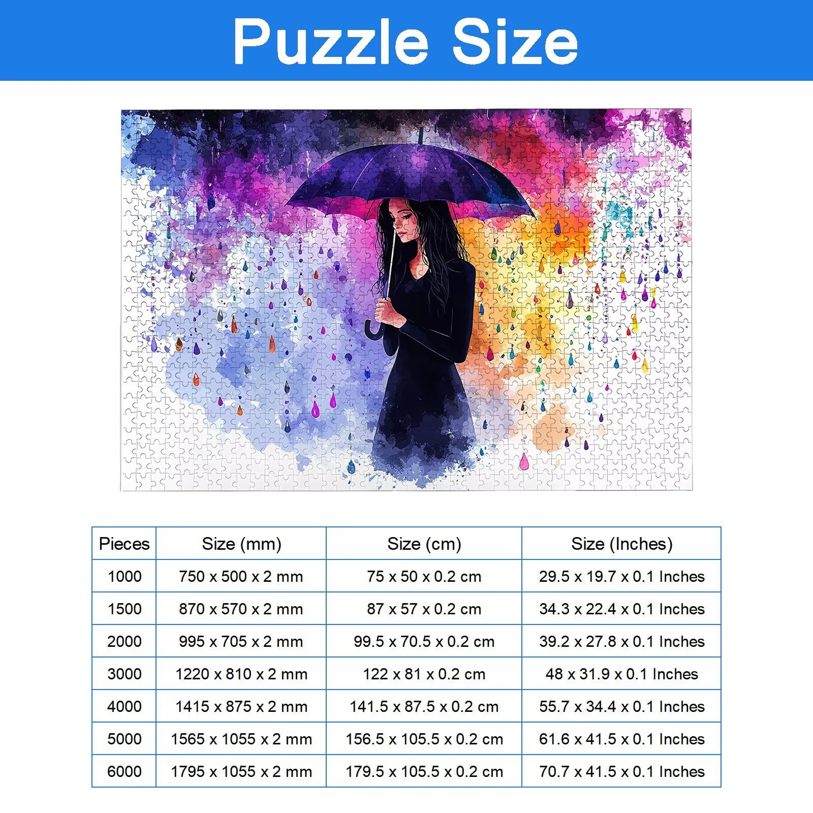 Puzzle 1500 Pezzi Anime, Puzzle Colorato 1500 Pezzi Arte per Adulti e Bambini, Misura: 87x57 cm, Puzzles Legno per Adulti con Squisita Scatola di Imballaggio, Idea Regalo Donna, Regalo Uomo, -7395