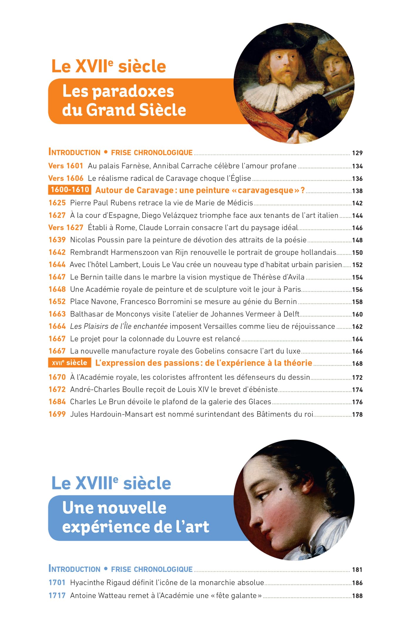 Bescherelle - Chronologie de l'histoire de l'art - Nouvelle édition